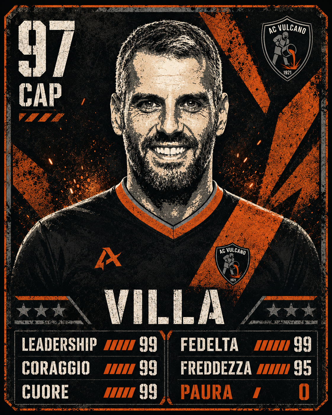 Player card ironica di Villa: leadership 99, paura 0